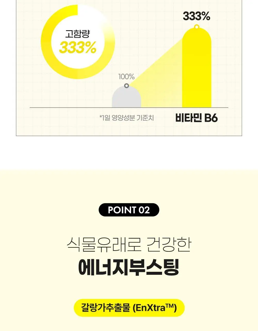 정관장 에브리타임 맥스/에너지 활기력 샷 (10일분) 상세페이지 27