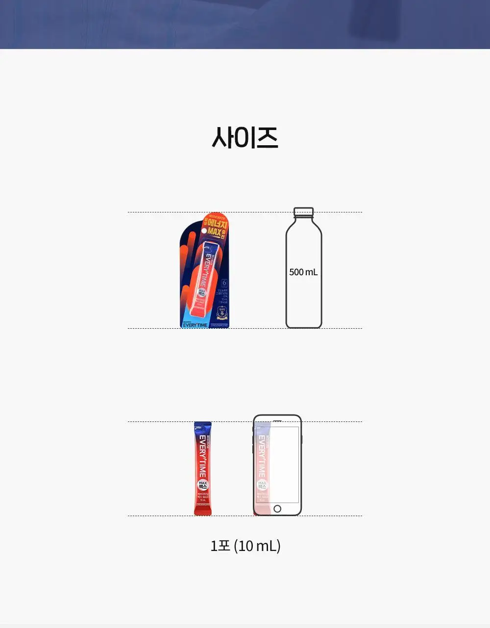 정관장 에브리타임 맥스/에너지 활기력 샷 (10일분) 상세페이지 63