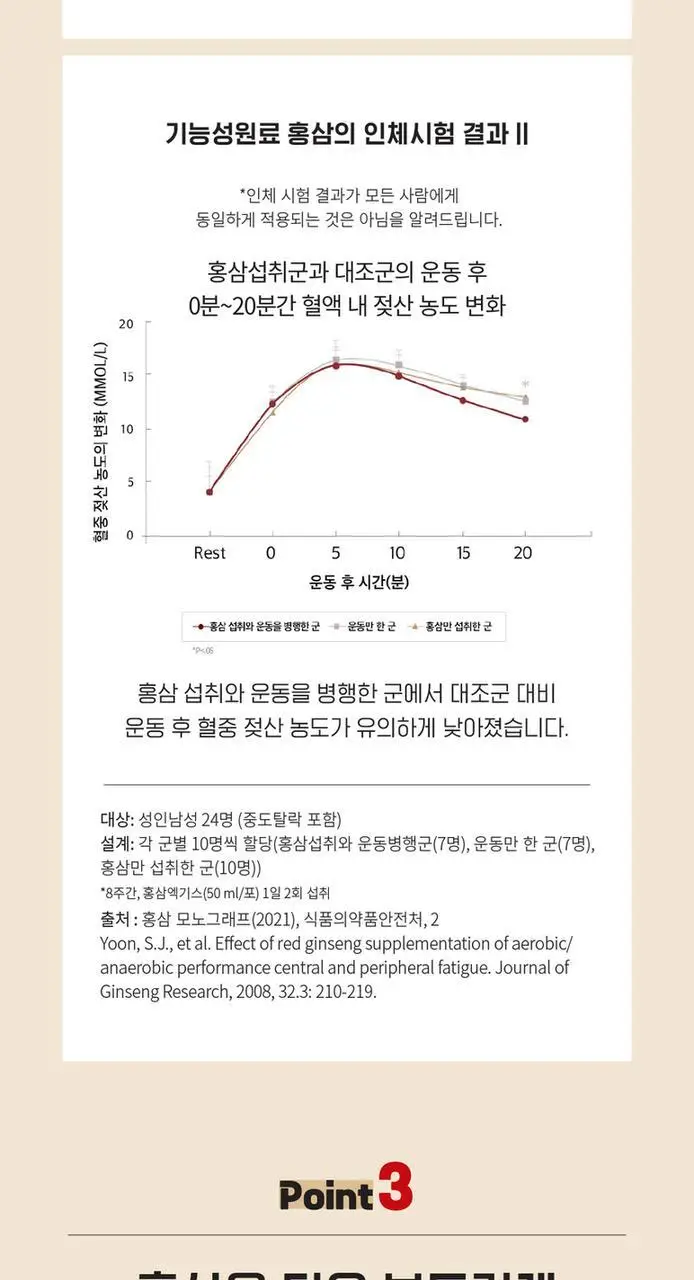정관장 에브리타임 소프트 10포 상세페이지 9