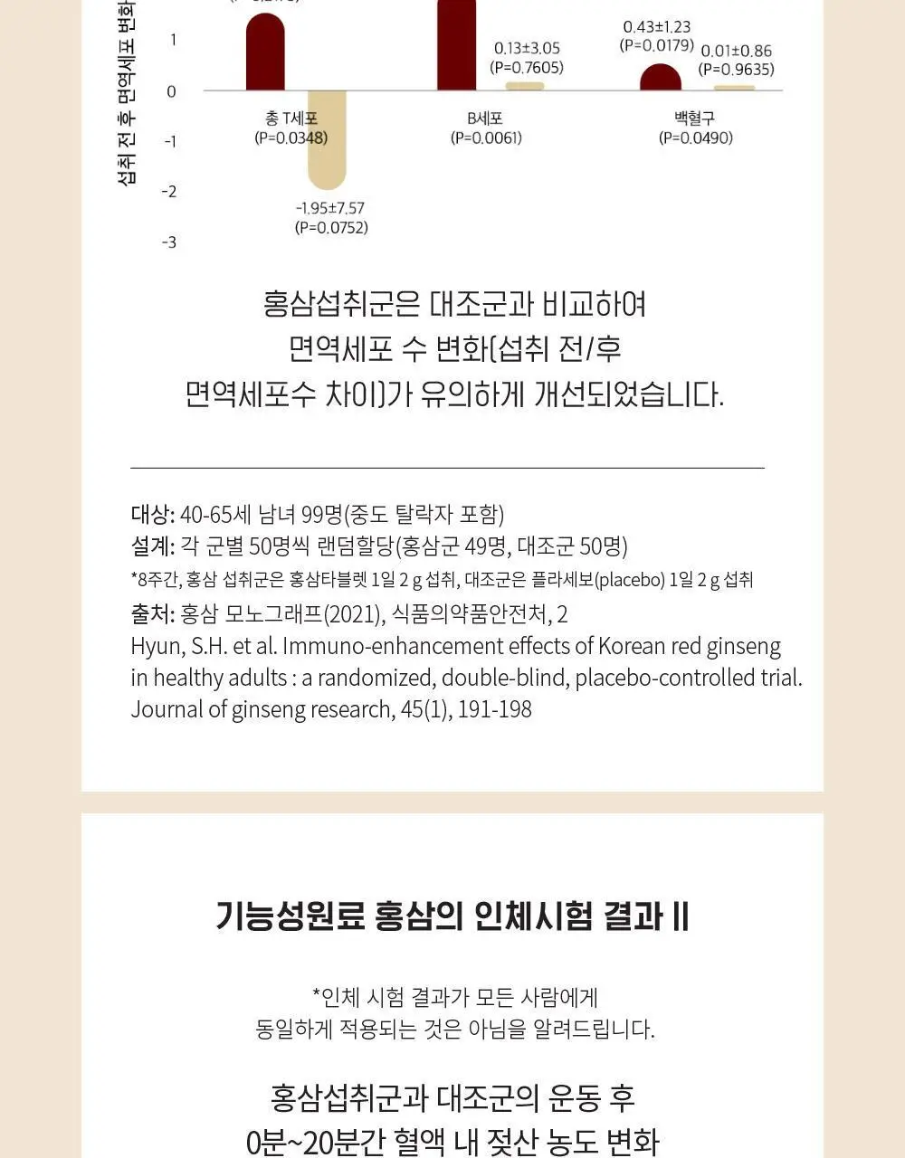 정관장 에브리타임 소프트(10ml*20포) 상세페이지 12