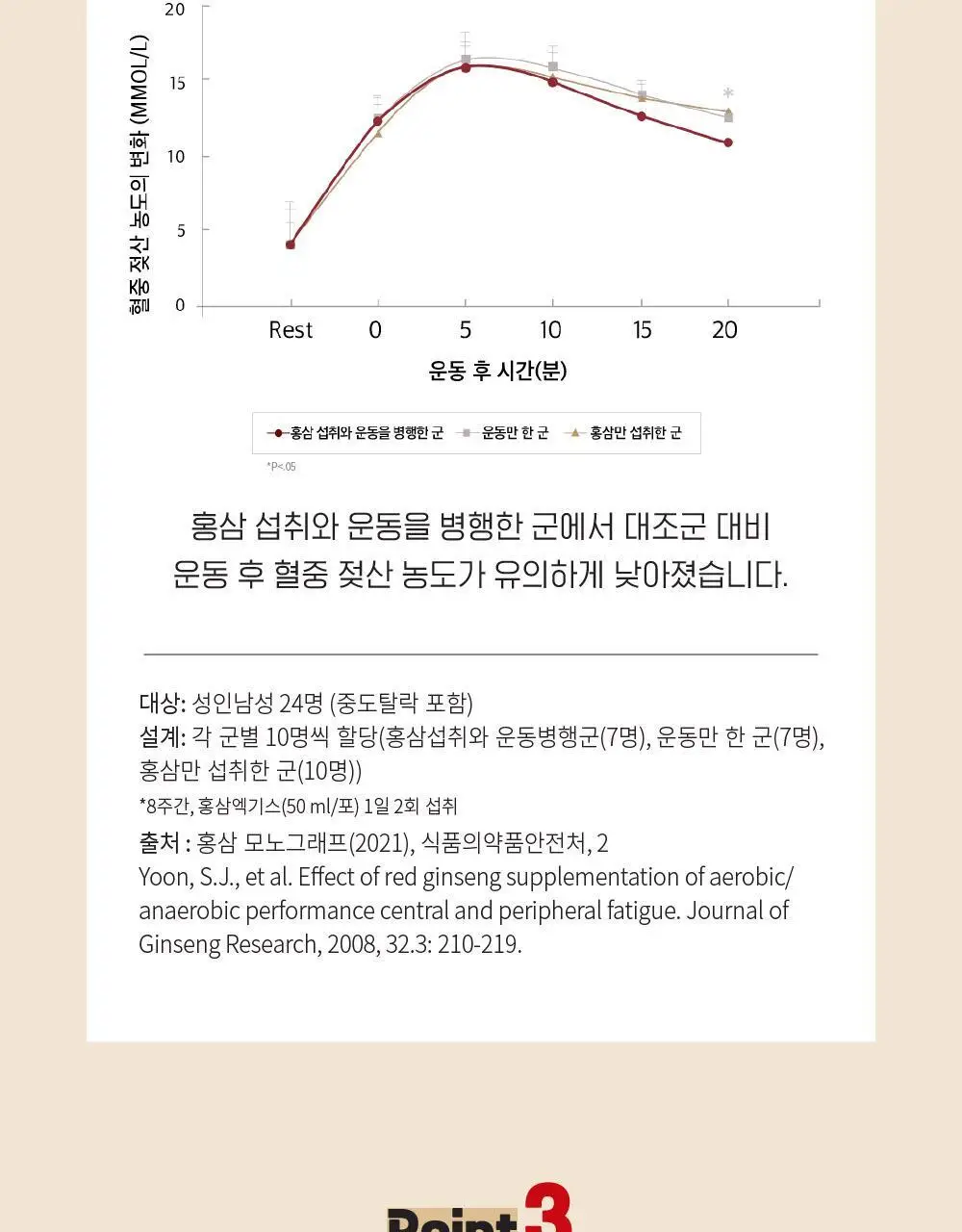 정관장 에브리타임 소프트(10ml*20포) 상세페이지 13