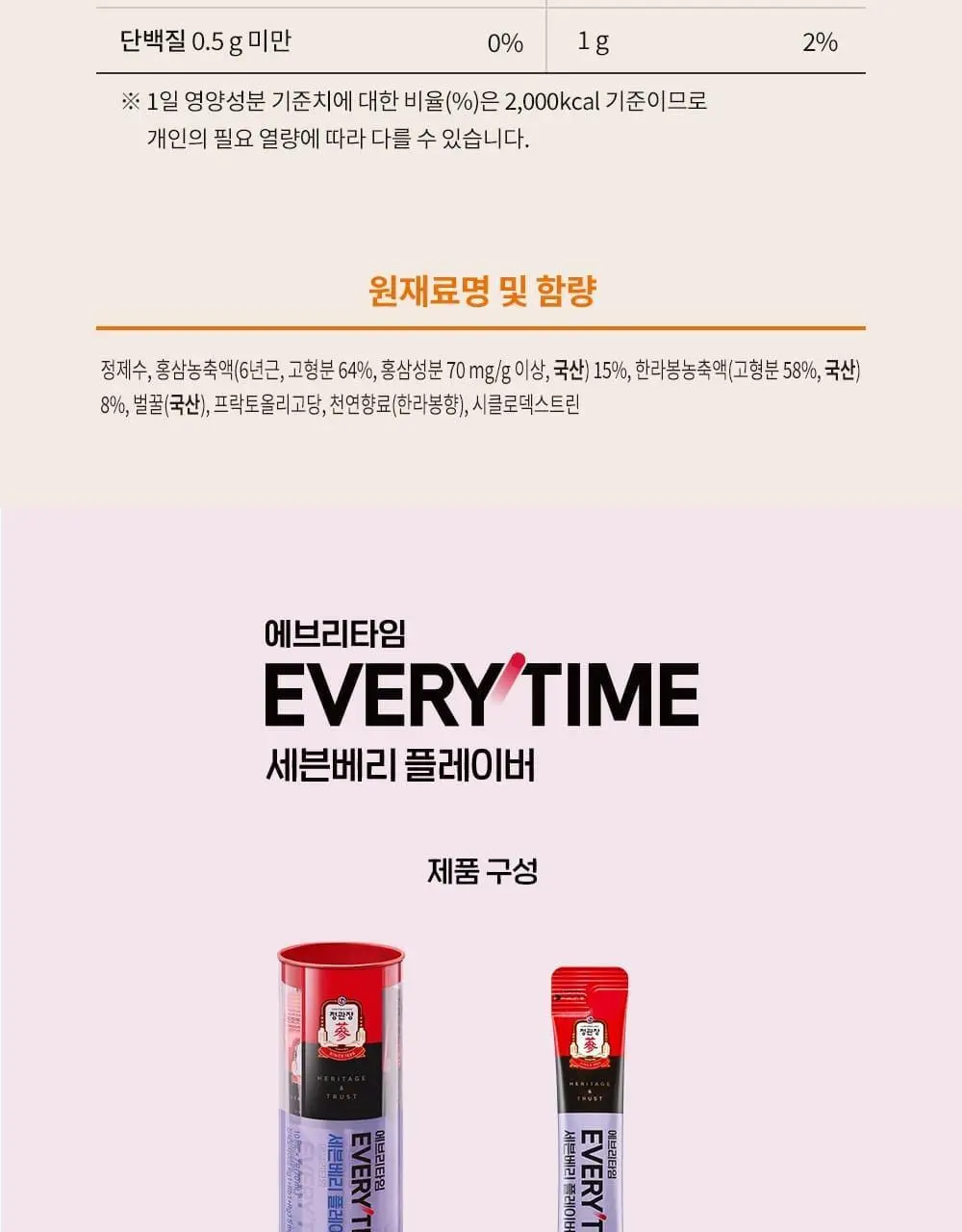 정관장 에브리타임 플레이버 어워즈 한정기획 (한라봉 7포+세븐베리 7포) 상세페이지 18