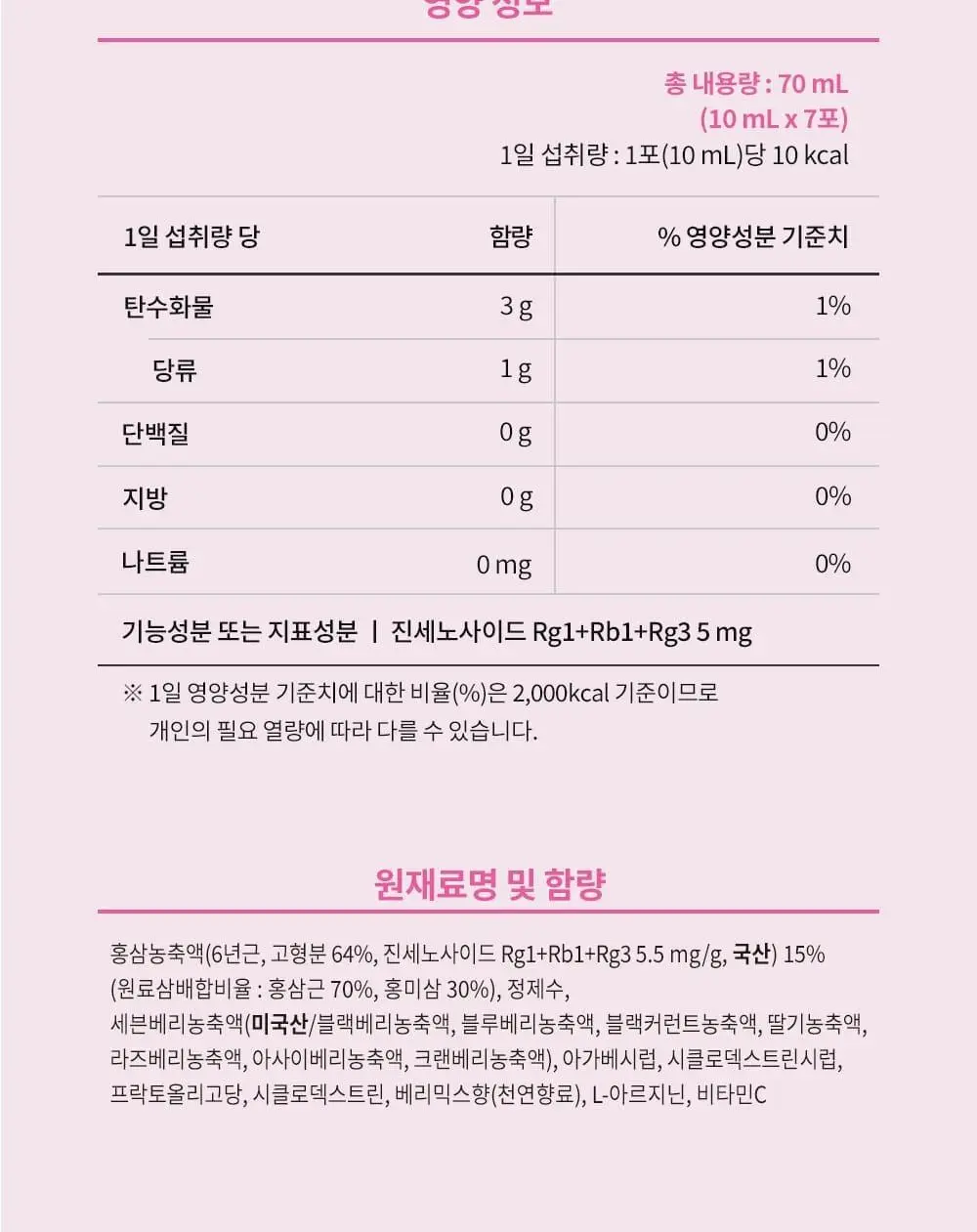 정관장 에브리타임 플레이버 어워즈 한정기획 (한라봉 7포+세븐베리 7포) 상세페이지 21