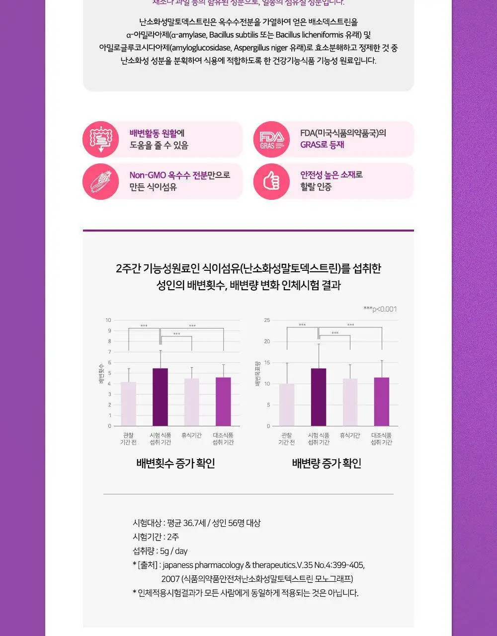 정관장 화애락 이너제틱 15g x 20포 (10일분) 상세페이지 11