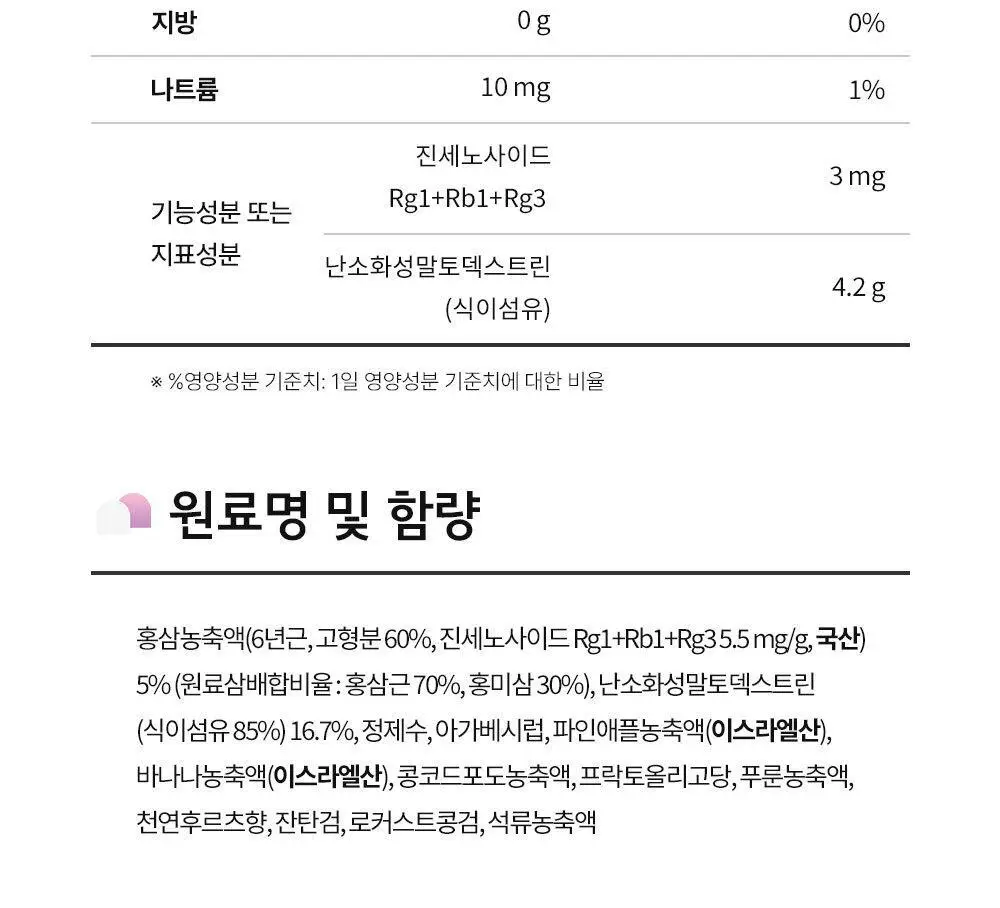 정관장 화애락 이너제틱 15g x 20포 (10일분) 상세페이지 18