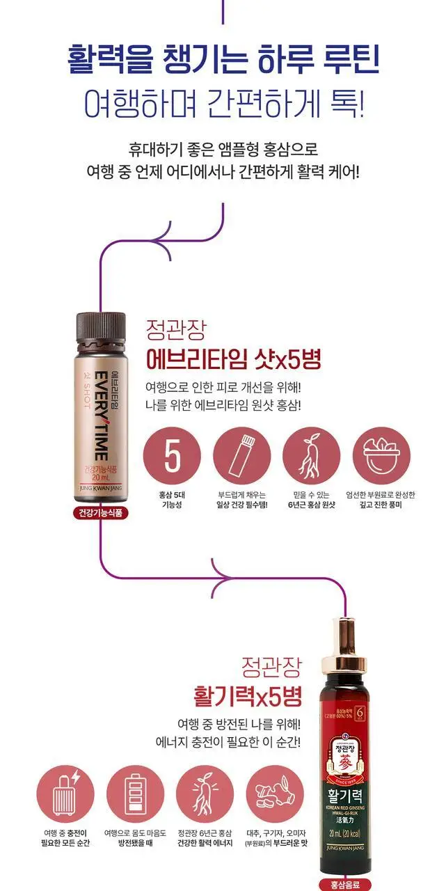 정관장 Best Collection for Seoul (에브리타임샷 5병 + 활기력 5병) 상세페이지 5