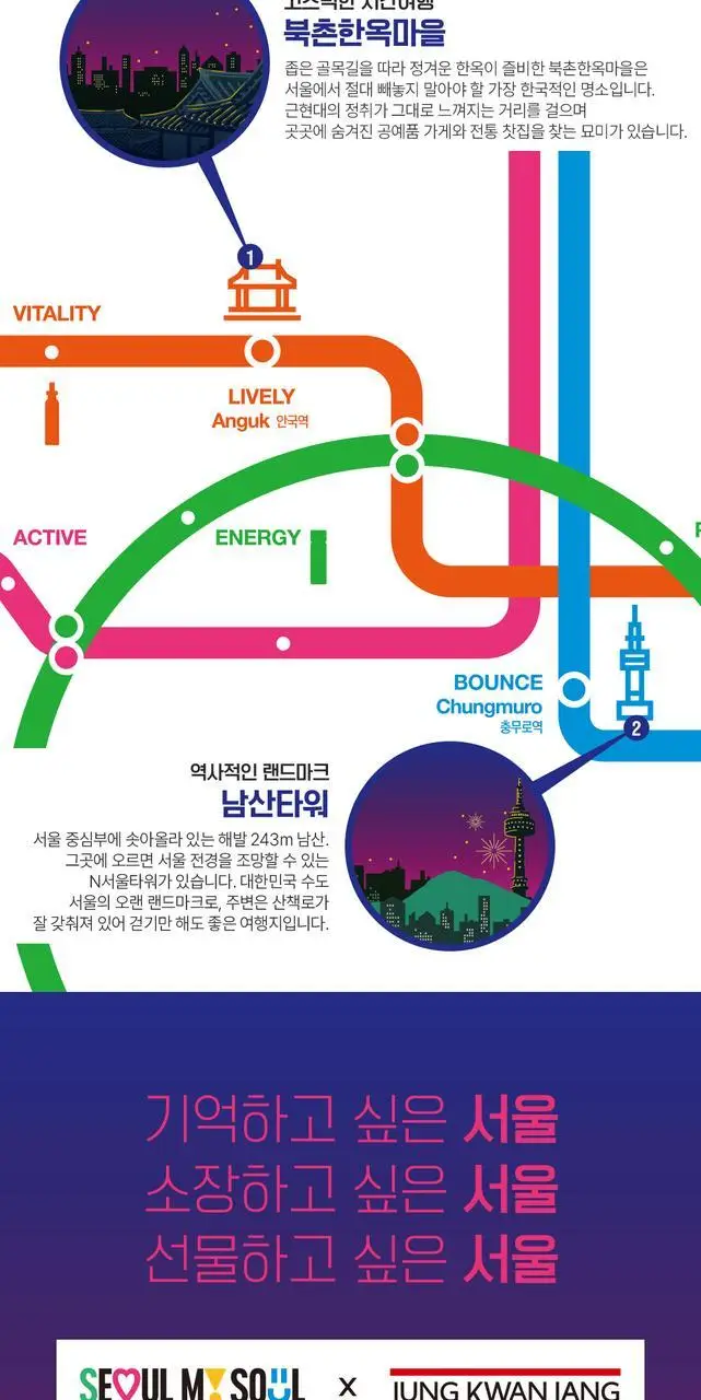 정관장 Best Collection for Seoul (에브리타임샷 5병 + 활기력 5병) 상세페이지 7