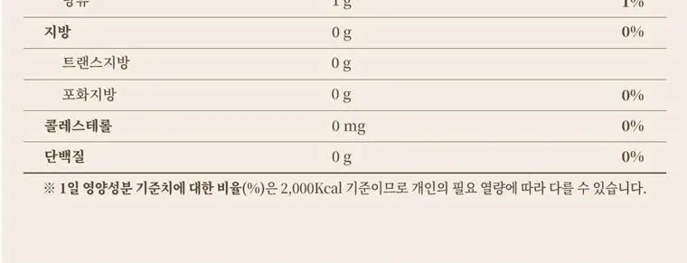 풍년보감 고려홍삼정 투데이굿타임 홍삼스틱 15g x 100포 상세페이지 36