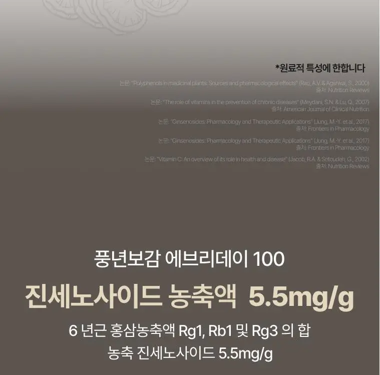 풍년보감 6년근 고려홍삼정 에브리데이100 홍삼스틱 선물세트 15g x 60포 (+쇼핑백 증정) 상세페이지 11