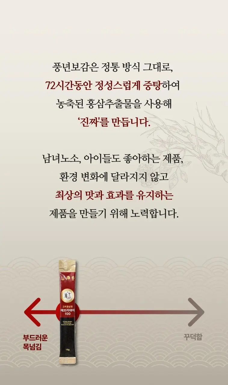 풍년보감 6년근 고려홍삼정 에브리데이100 홍삼스틱 선물세트 15g x 60포 (+쇼핑백 증정) 상세페이지 34