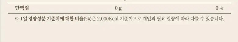 풍년보감 6년근 고려홍삼정 에브리데이100P 홍삼스틱 15g x 100포 상세페이지 37