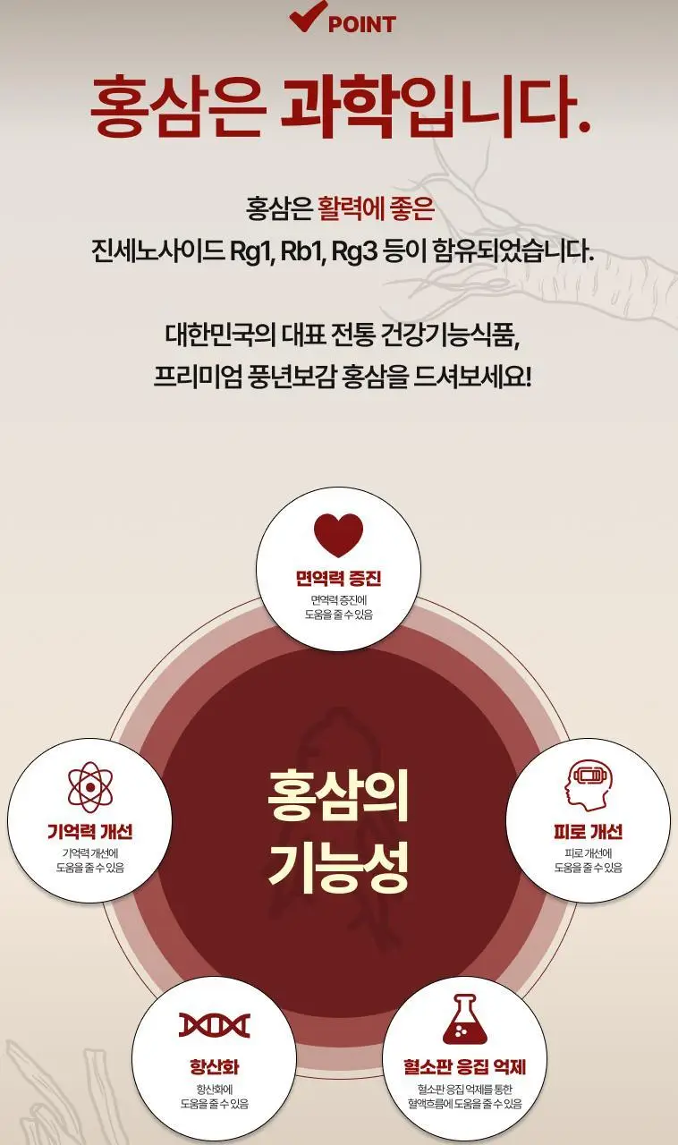 풍년보감 6년근 고려홍삼정 올데이굿타임 골드 홍삼스틱 선물세트 10g x 30포 (+쇼핑백 증정) 상세페이지 5