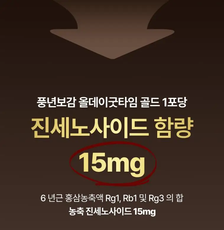 풍년보감 6년근 고려홍삼정 올데이굿타임 골드 홍삼스틱 선물세트 10g x 30포 (+쇼핑백 증정) 상세페이지 11