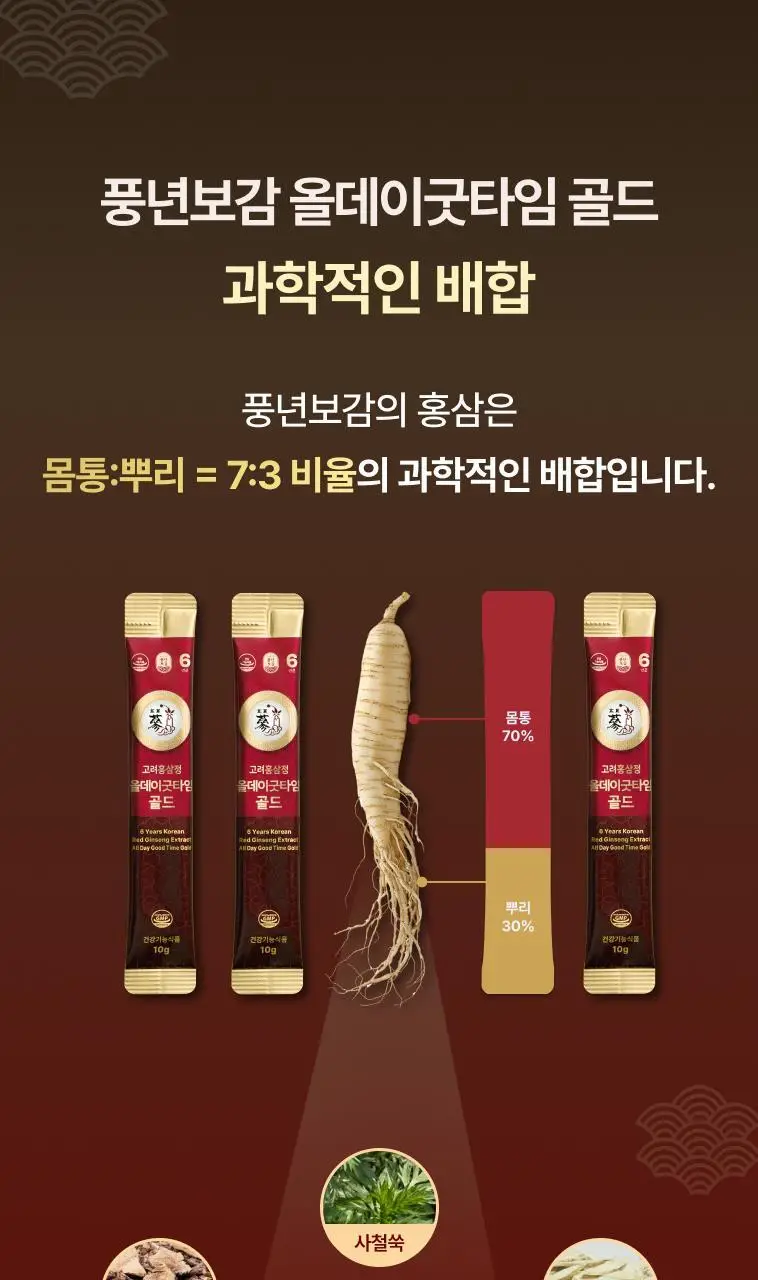풍년보감 6년근 고려홍삼정 올데이굿타임 골드 홍삼스틱 선물세트 10g x 30포 (+쇼핑백 증정) 상세페이지 19