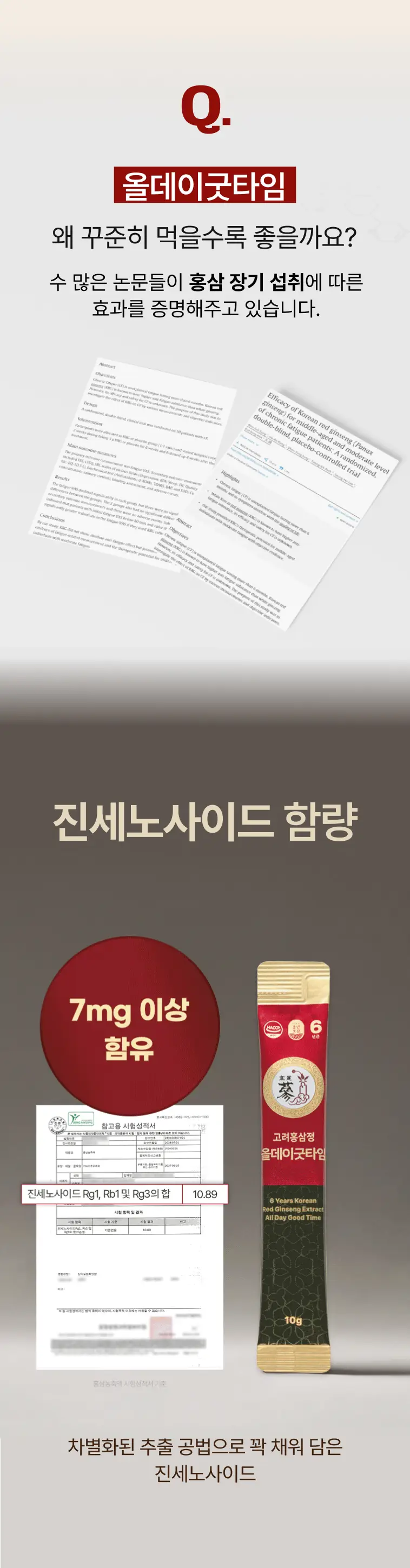 풍년보감 6년근 고려홍삼정 올데이굿타임 홍삼스틱 지함 10g x 100포 상세페이지 5