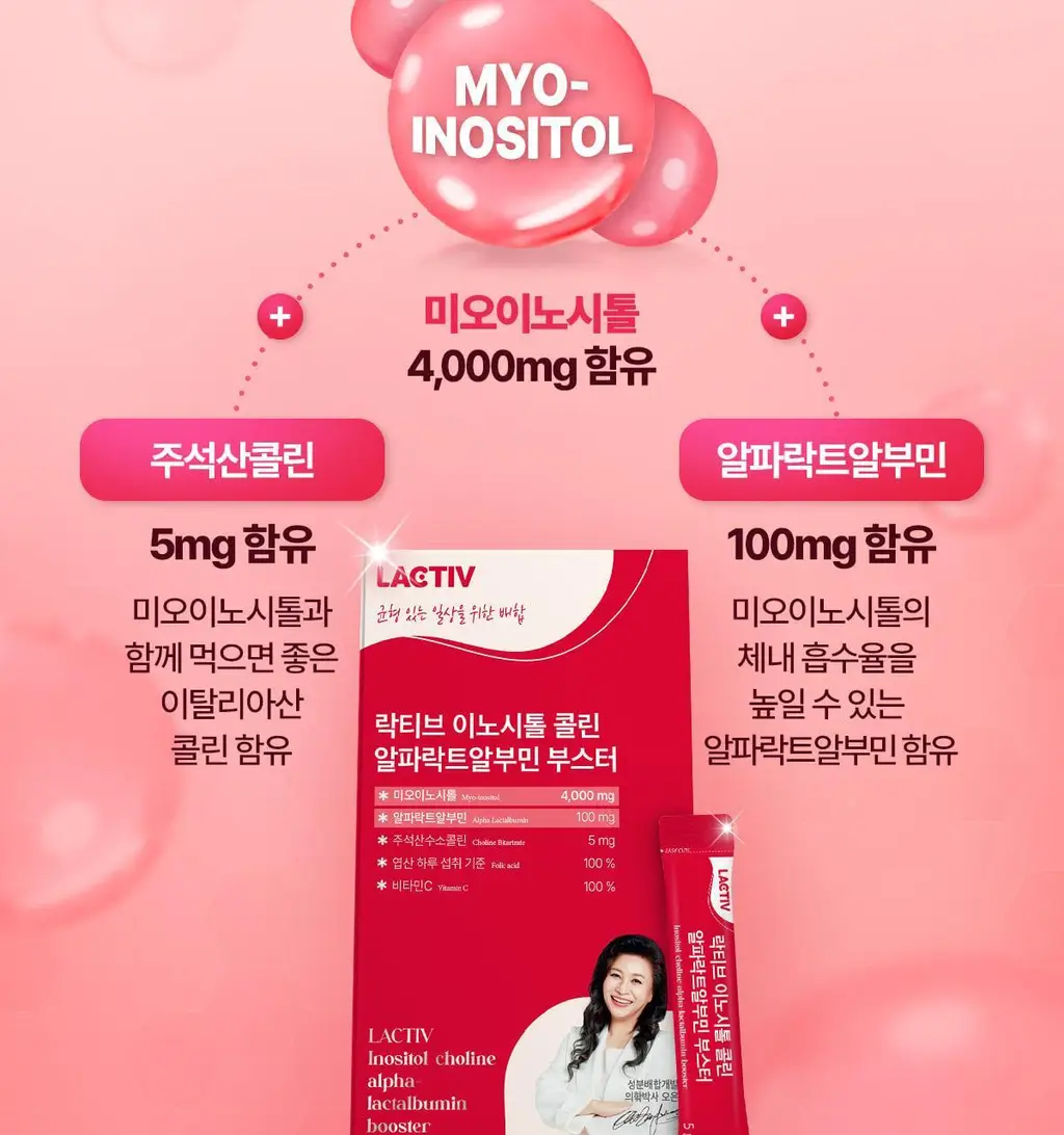 락티브 이노시톨 30포 (+시크릿케어 질유래유산균 10캡슐 증정기획) 상세페이지 25