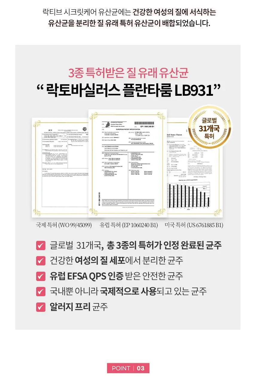 락티브 이노시톨 30포 (+시크릿케어 질유래유산균 10캡슐 증정기획) 상세페이지 56