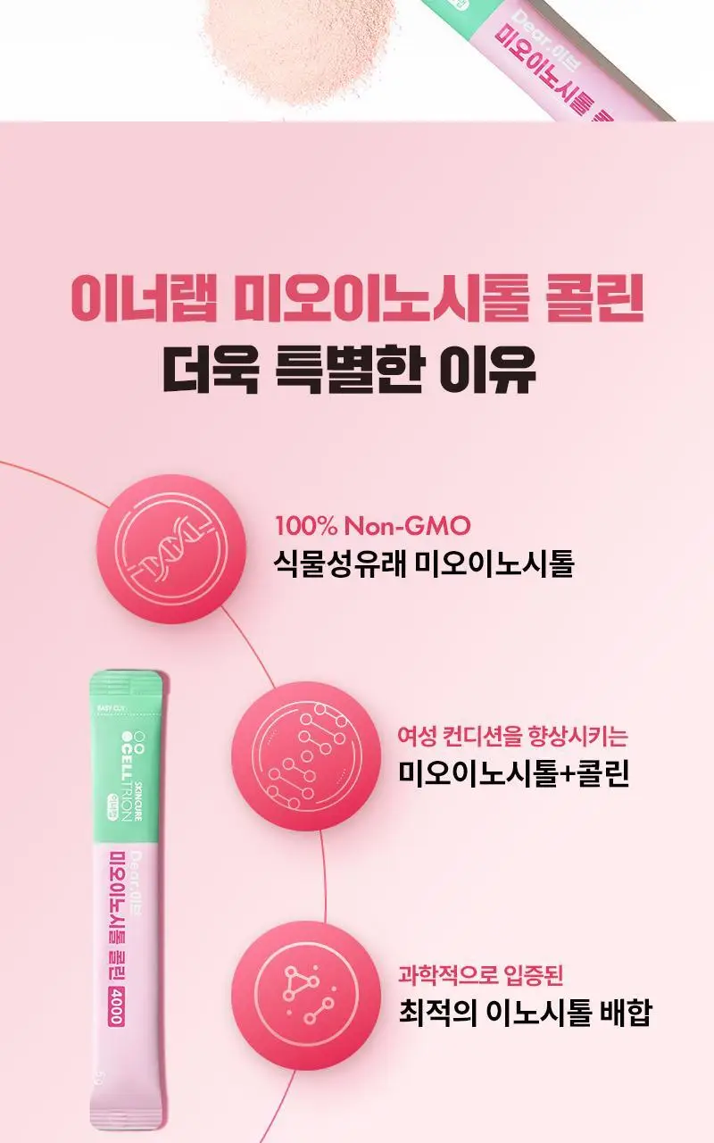 셀트리온 이너랩 이브 미오 이노시톨 콜린 4000 30포 (1개월분) 상세페이지 6