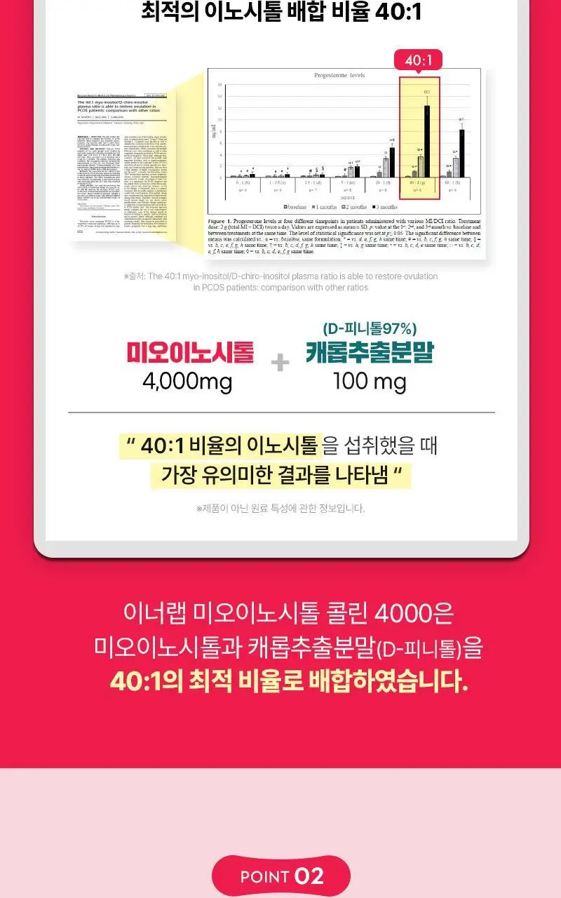 셀트리온 이너랩 이브 미오 이노시톨 콜린 4000 30포 (1개월분) 상세페이지 10
