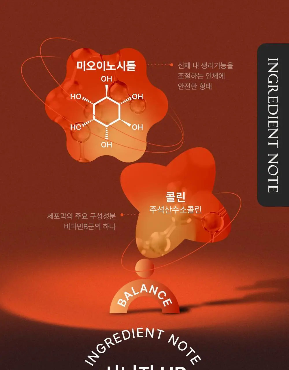 이너플로라 미오이노시톨+콜린 30포 (1개월분) 상세페이지 6
