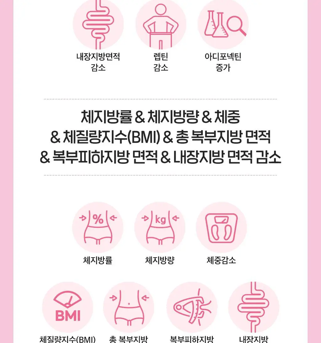 닥터린 GLPLAN 지엘플랜 혈당 컷 & 다이어트 유산균 20캡슐 (20일분) 상세페이지 12