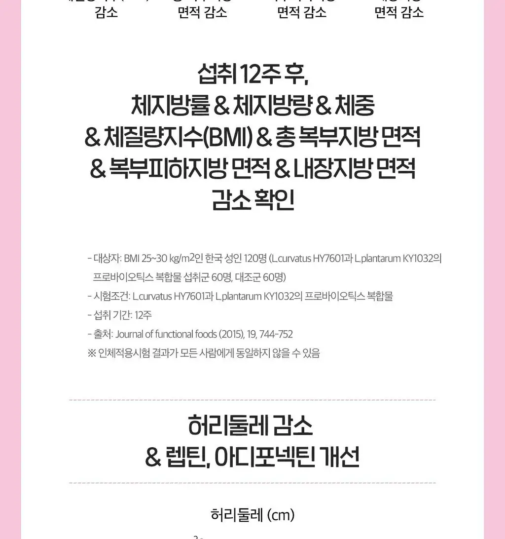 닥터린 GLPLAN 지엘플랜 혈당 컷 & 다이어트 유산균 20캡슐 (20일분) 상세페이지 13