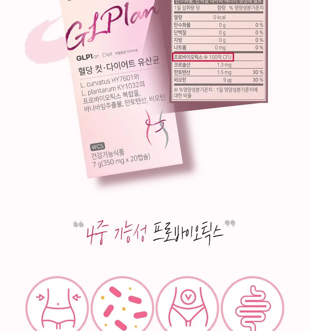 닥터린 GLPLAN 지엘플랜 혈당 컷 & 다이어트 유산균 20캡슐 (20일분) 상세페이지 19
