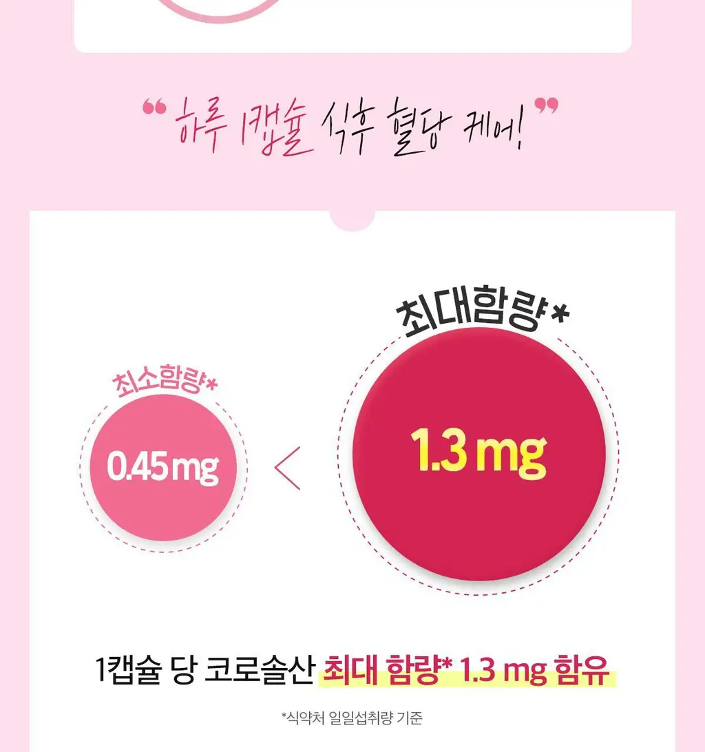 닥터린 GLPLAN 지엘플랜 혈당 컷 & 다이어트 유산균 20캡슐 (20일분) 상세페이지 22