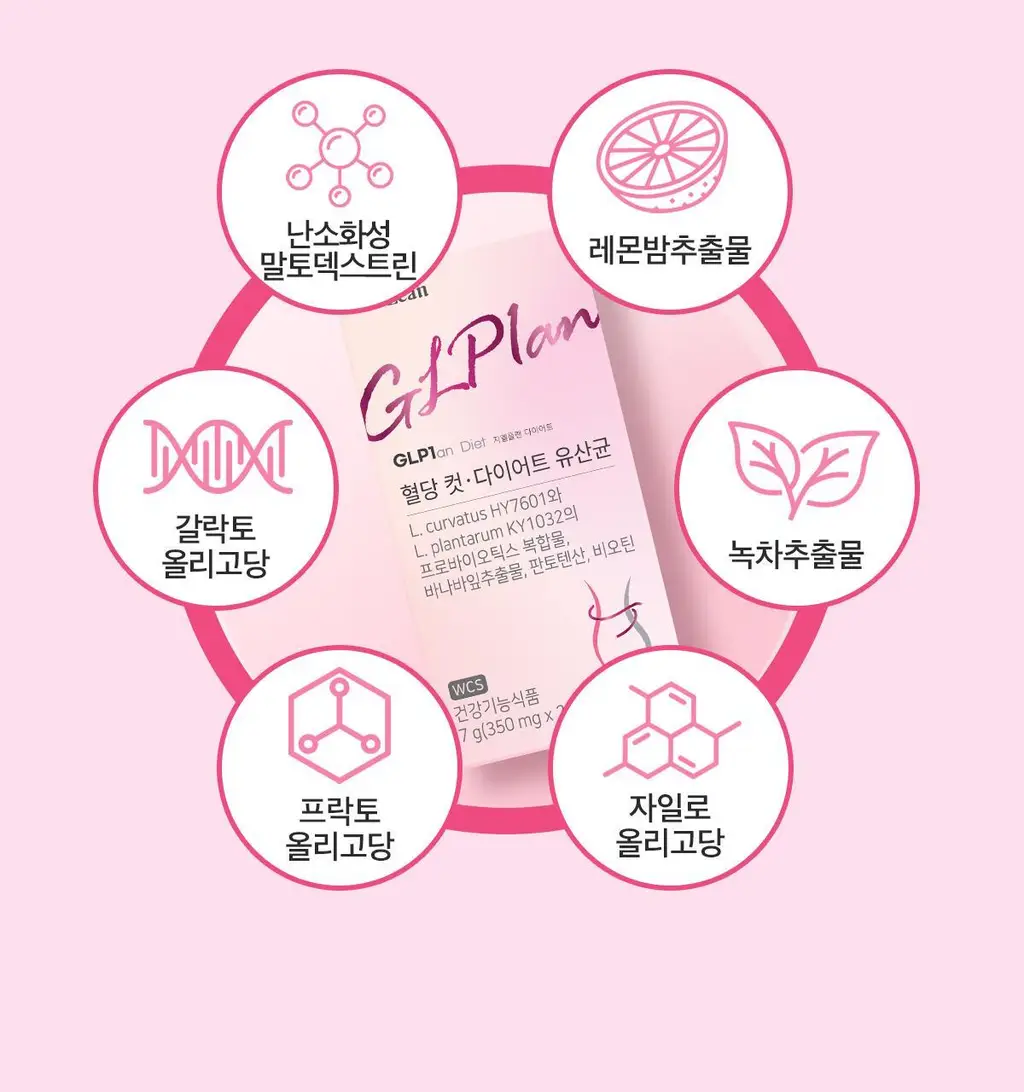 닥터린 GLPLAN 지엘플랜 혈당 컷 & 다이어트 유산균 20캡슐 (20일분) 상세페이지 29