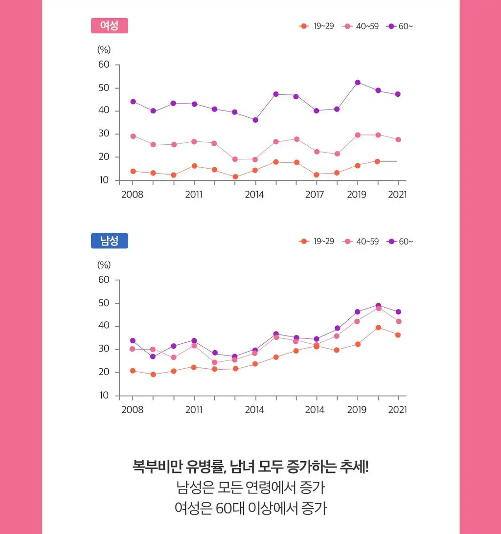 닥터린 GLPLAN 지엘플랜 혈당 컷 & 다이어트 유산균 20캡슐 (20일분) 상세페이지 38