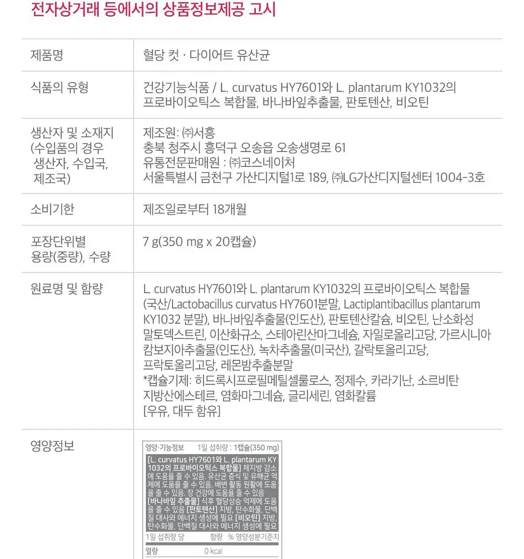 닥터린 GLPLAN 지엘플랜 혈당 컷 & 다이어트 유산균 20캡슐 (20일분) 상세페이지 42