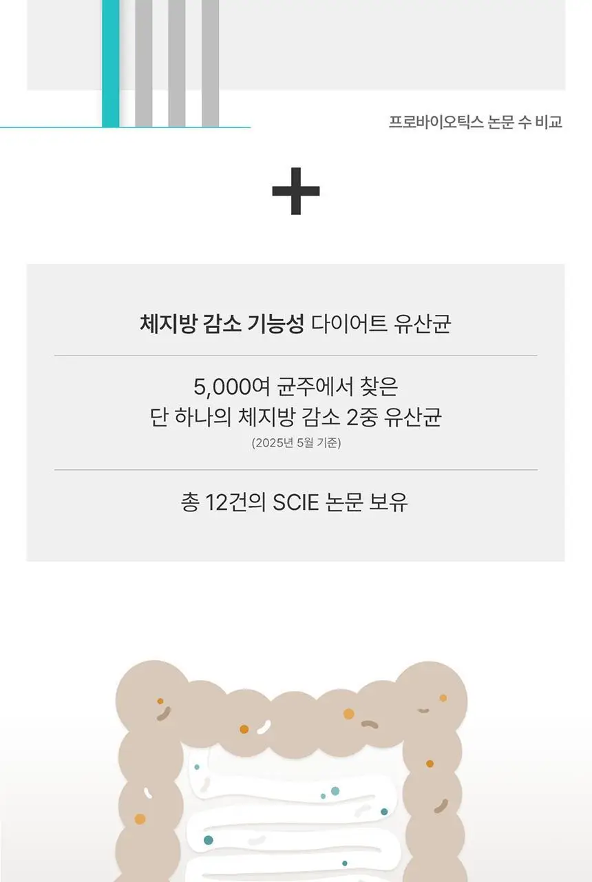 덴프스 덴마크 유산균이야기 다이어트 28캡슐 (28일분) 상세페이지 9