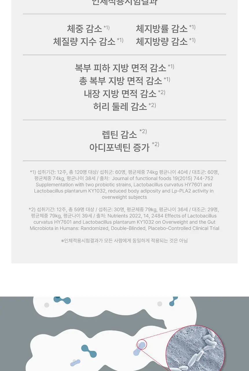 덴프스 덴마크 유산균이야기 다이어트 28캡슐 (28일분) 상세페이지 12