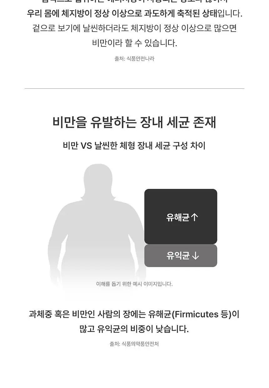 덴프스 덴마크 유산균이야기 다이어트 28캡슐 (28일분) 상세페이지 18