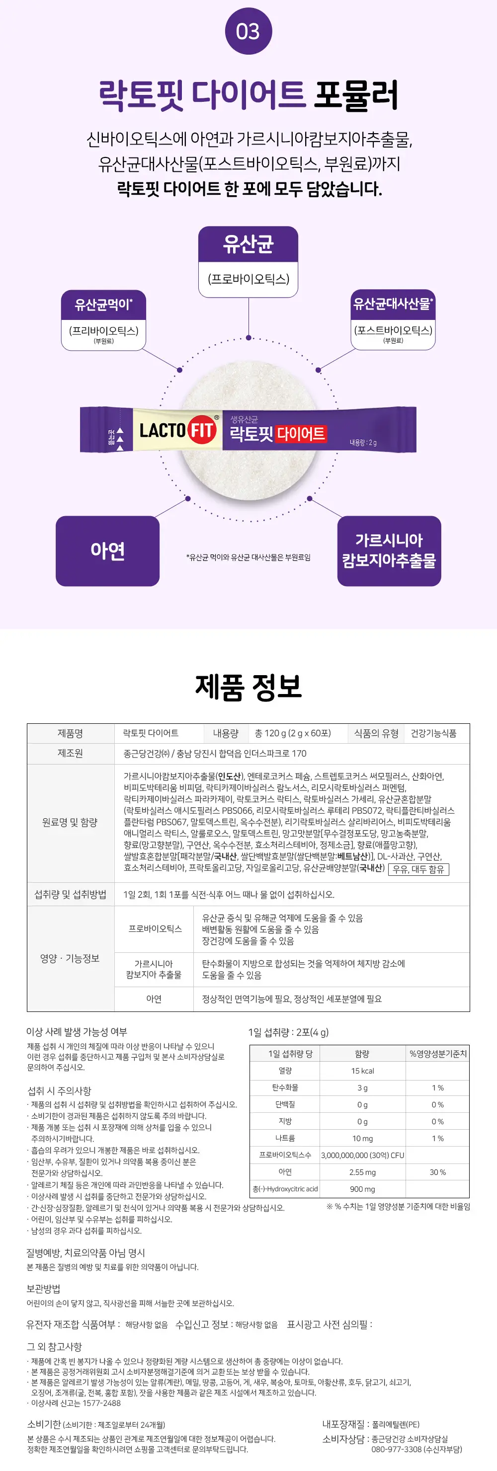 락토핏 다이어트 60포 (1개월분) 상세페이지 3