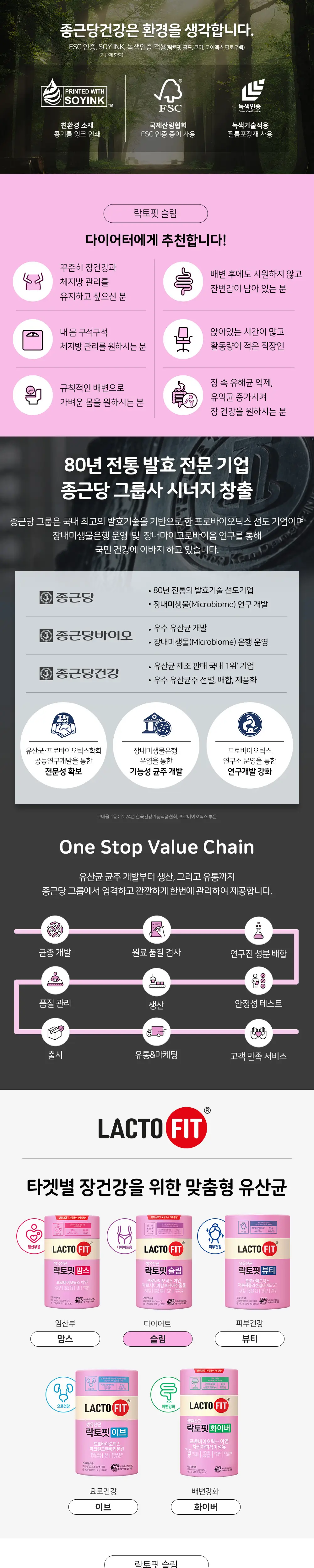 락토핏 슬림 30포 (15일분) 상세페이지 5
