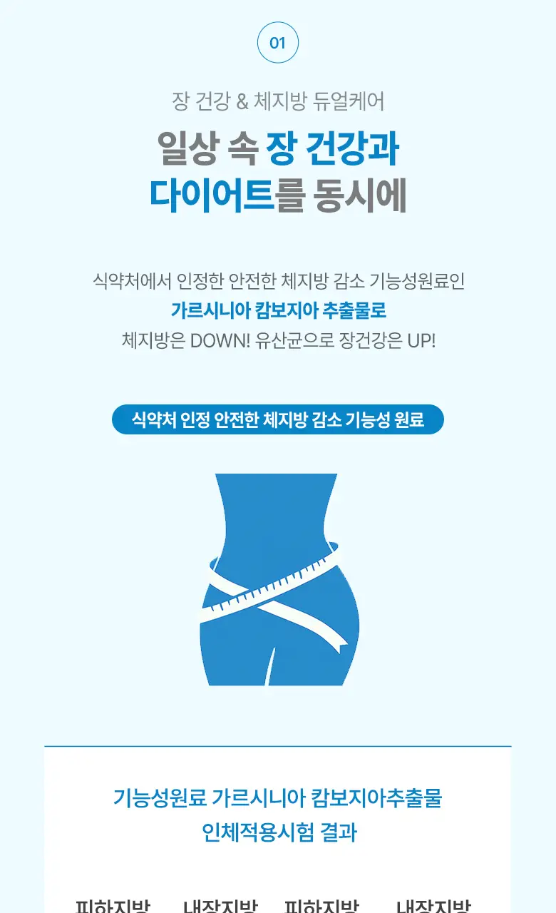 빌드 다이어트앤 유산균 30포 (1개월분) 상세페이지 3