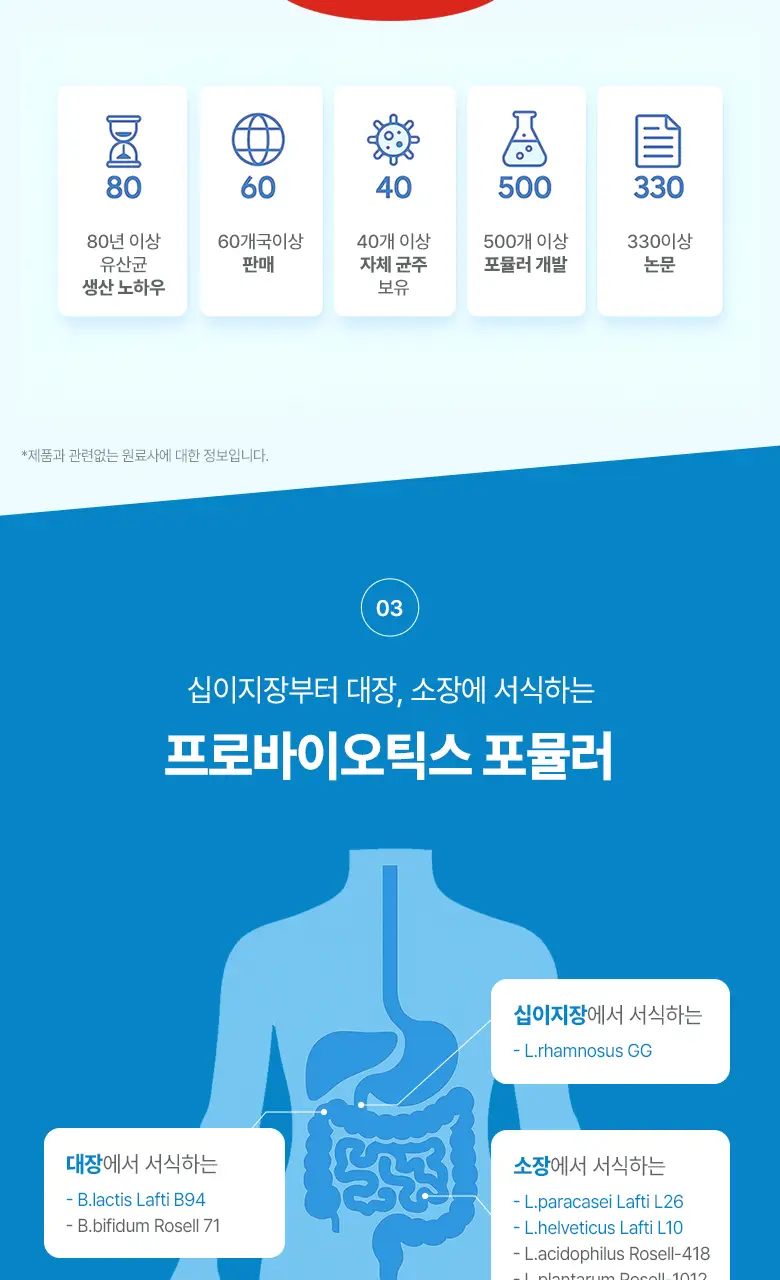 빌드 다이어트앤 유산균 30포 (1개월분) 상세페이지 5