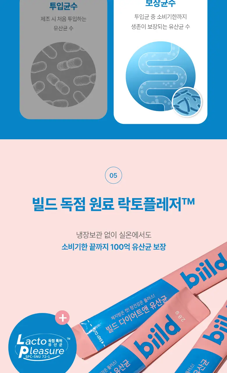 빌드 다이어트앤 유산균 30포 (1개월분) 상세페이지 8