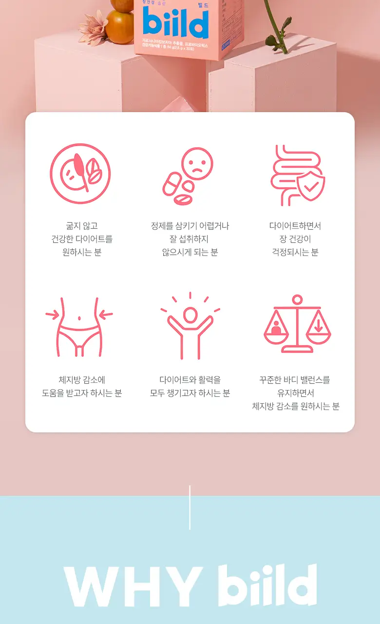 빌드 다이어트앤 유산균 30포 (1개월분) 상세페이지 13