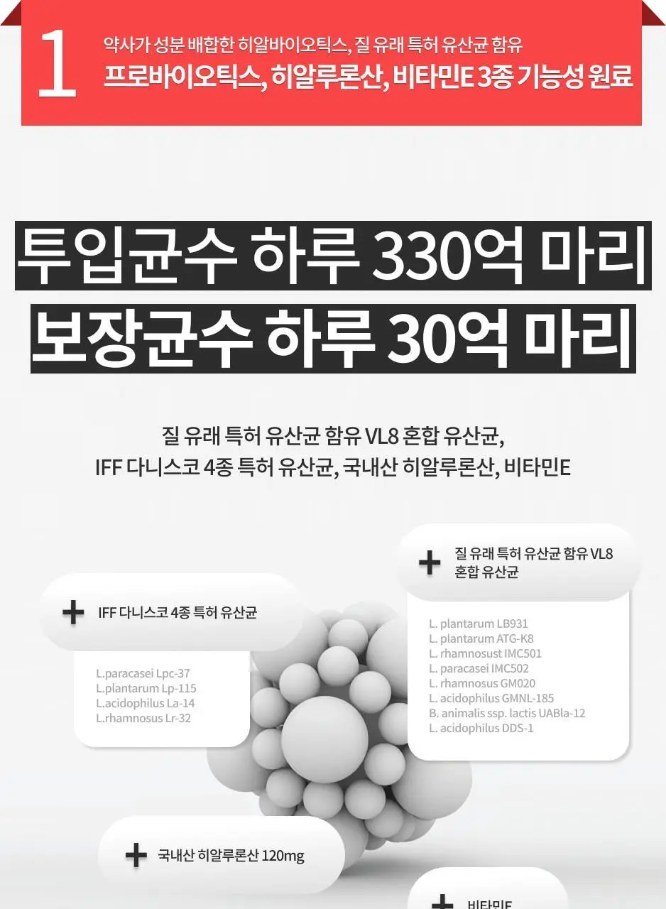 닥터아돌 히알바이오틱스 질 유래 유산균 30개입 (30일분) 상세페이지 3
