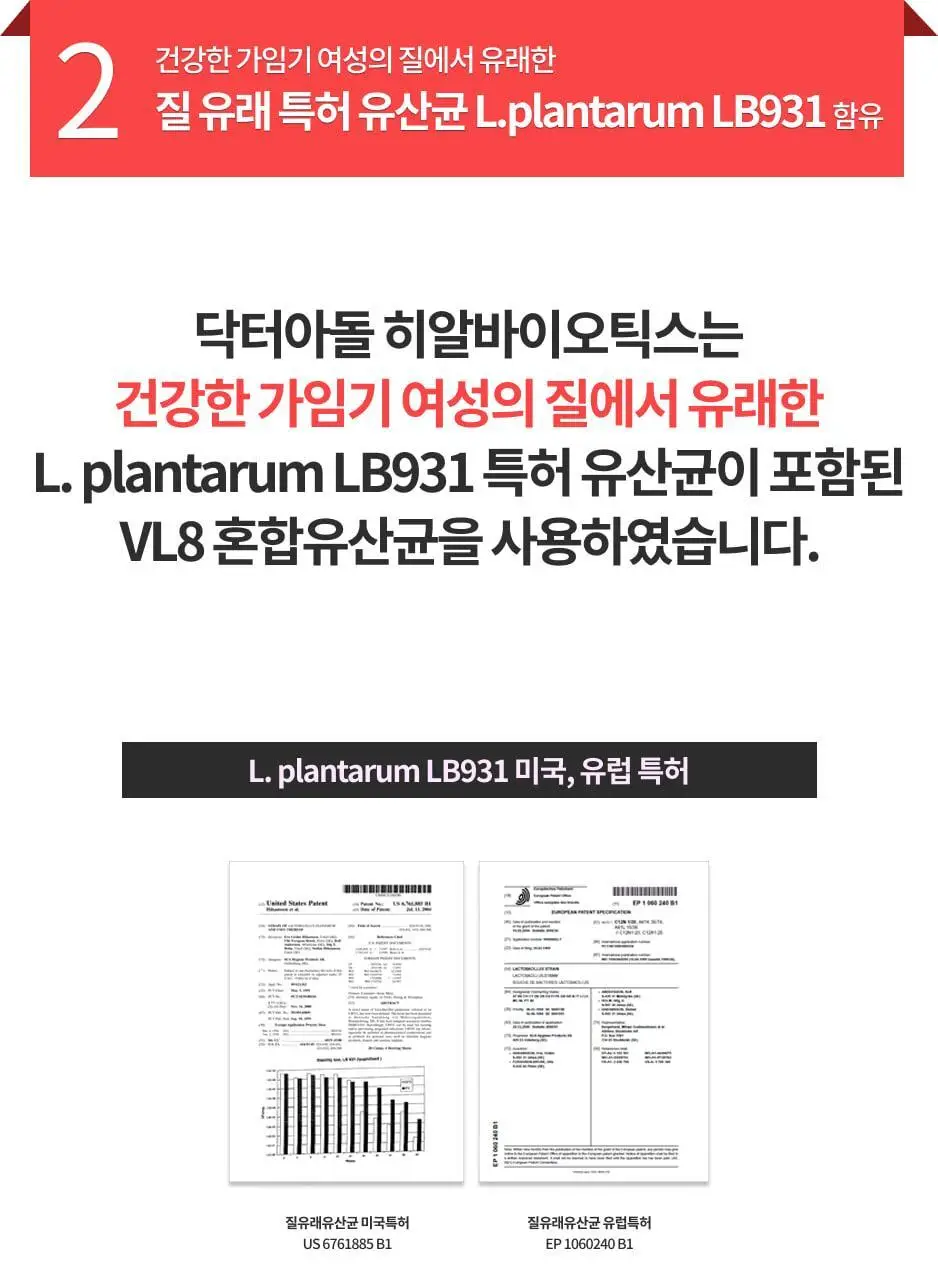 닥터아돌 히알바이오틱스 질 유래 유산균 30개입 (30일분) 상세페이지 5