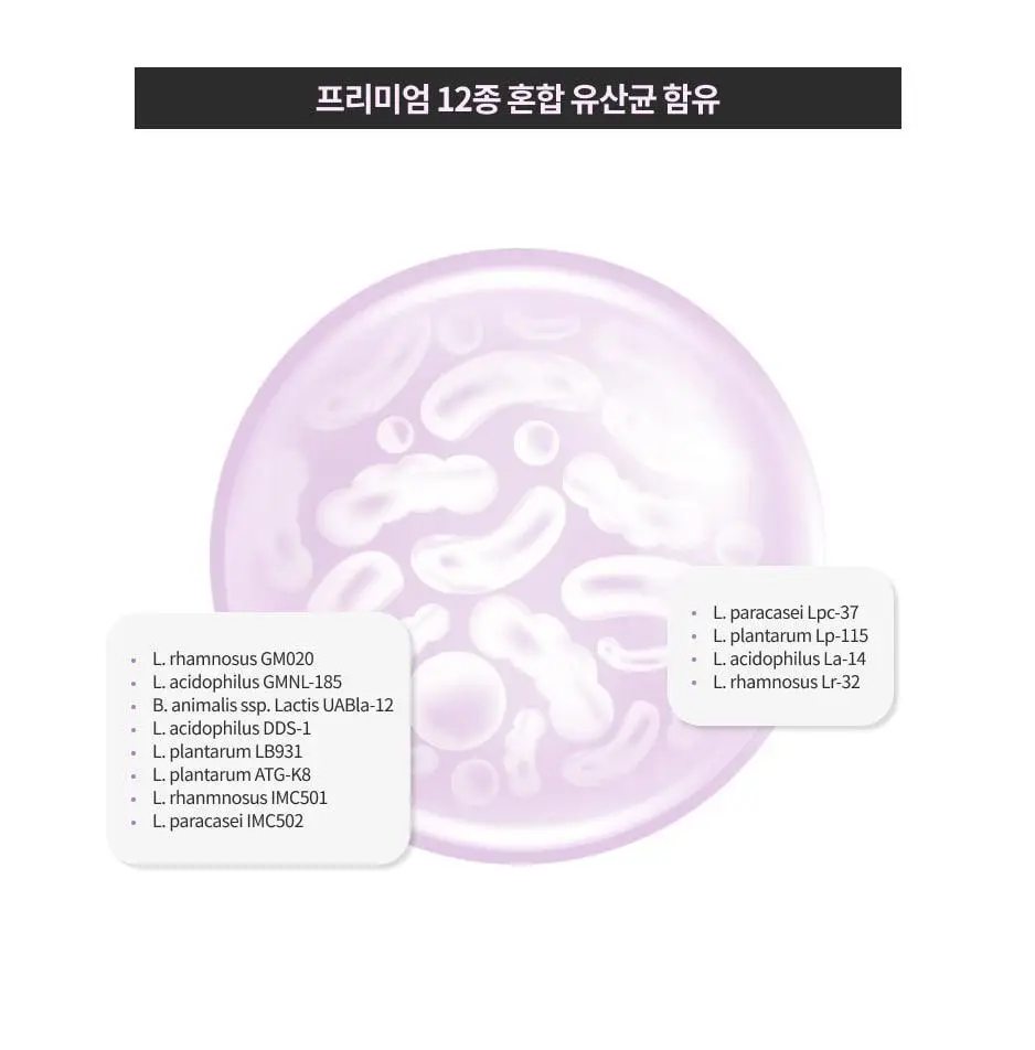 닥터아돌 히알바이오틱스 질 유래 유산균 30개입 (30일분) 상세페이지 6
