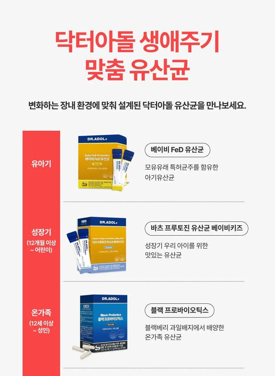 닥터아돌 히알바이오틱스 질 유래 유산균 30개입 (30일분) 상세페이지 17