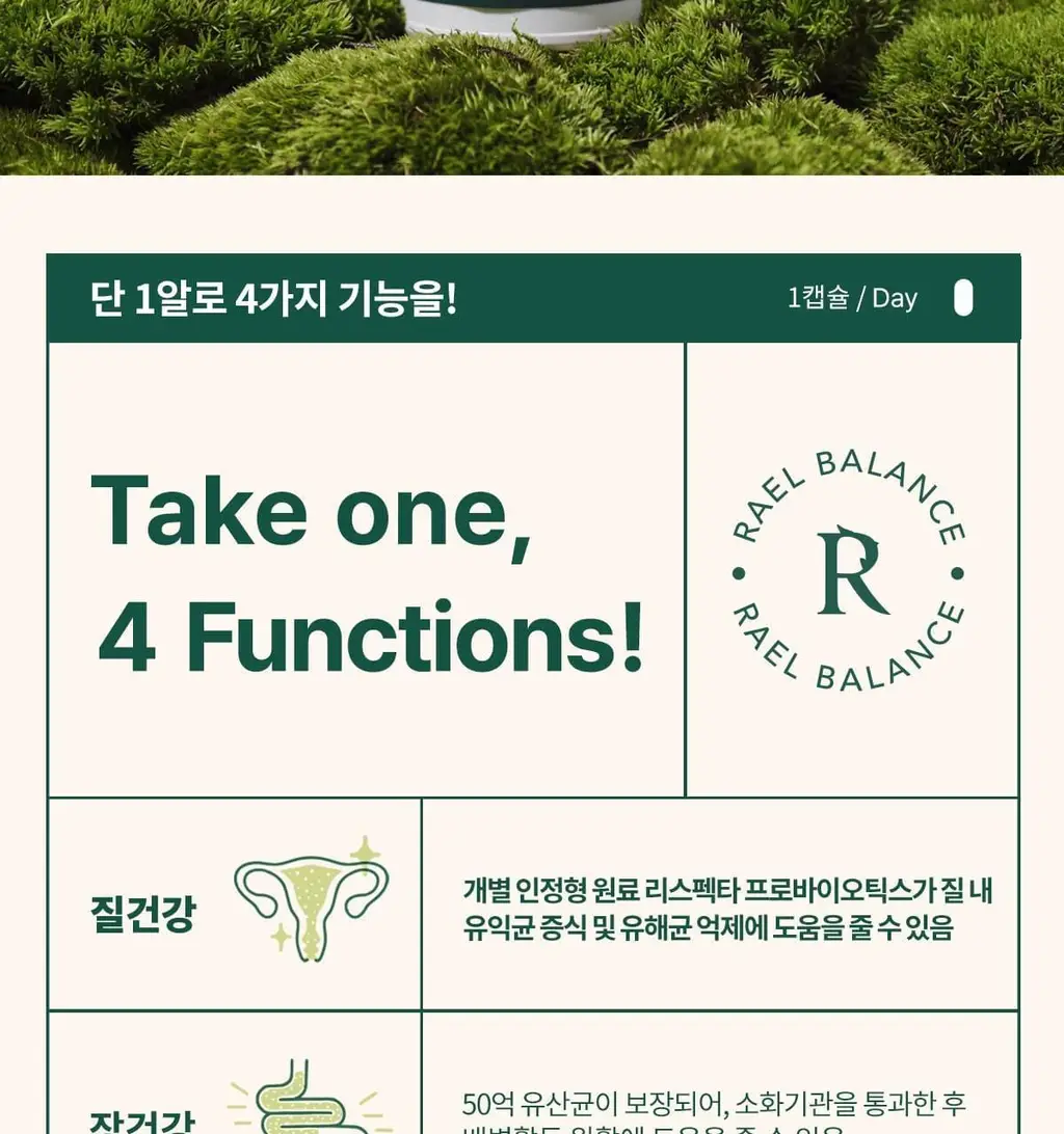 라엘 밸런스 질건강 리스펙타 프로바이오틱스 30캡슐 (30일분) 상세페이지 3