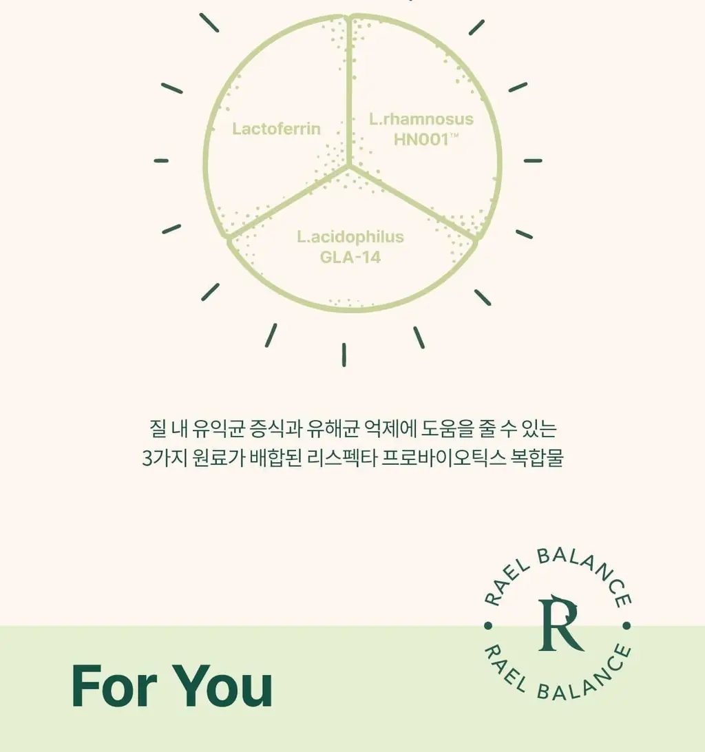 라엘 밸런스 질건강 리스펙타 프로바이오틱스 30캡슐 (30일분) 상세페이지 9
