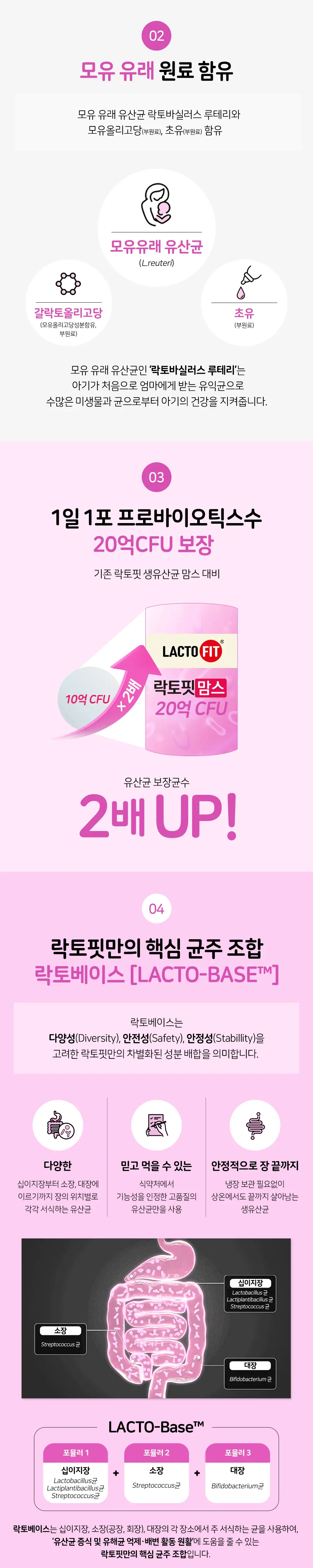 락토핏 맘스 60포 (2개월분) 상세페이지 2