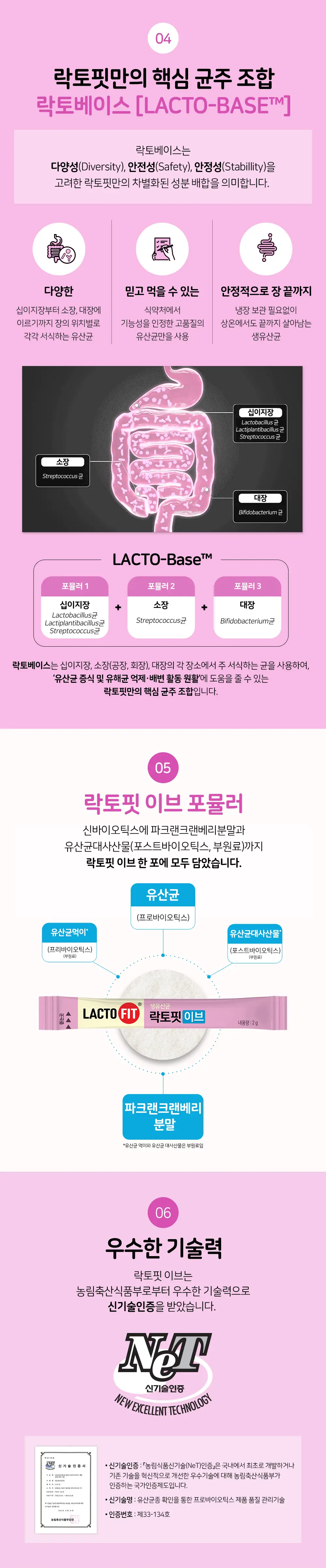 락토핏 이브 30포 (15일분) 상세페이지 3