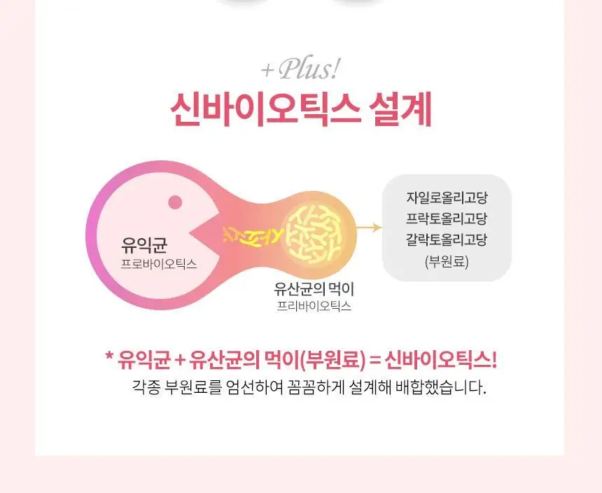 락티브 시크릿 유산균 20입 (20일분) 상세페이지 11