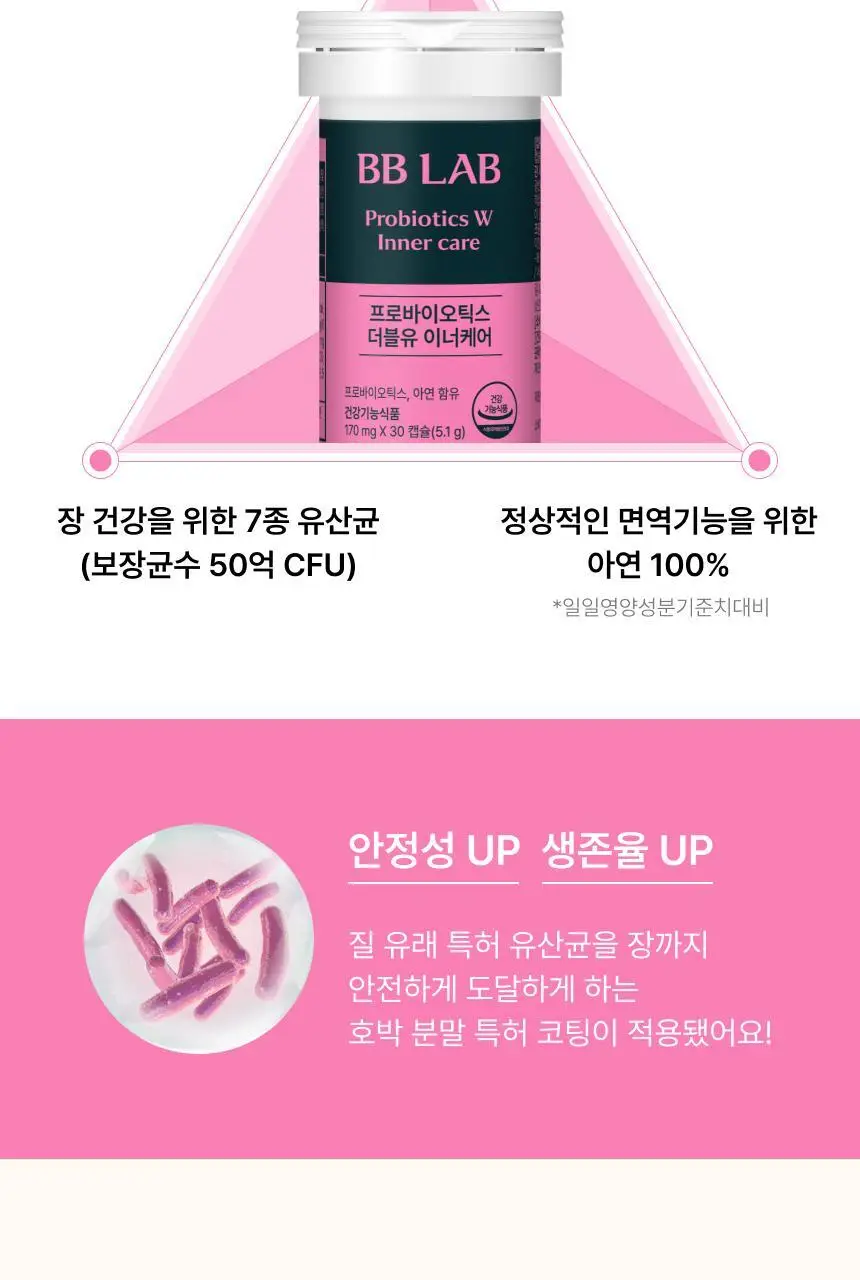 비비랩 더블유 이너케어 50억 보장 질 유래 유산균 30캡슐 (1개월분) 상세페이지 5